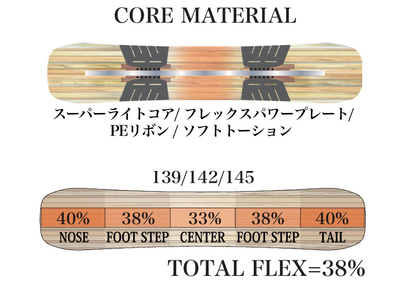 RICE28 25-26 RICE28/ライス RT7 アールティーセブン レディース