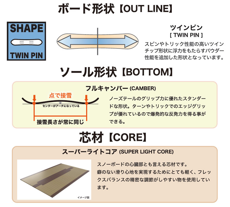 RICE28 25-26 RICE28/ライス TP8 ツインピン レディース