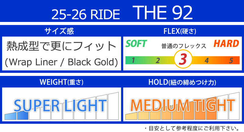 25-26 RIDE/ライド THE 92 ナインティーツー メンズ レディース ブーツ
