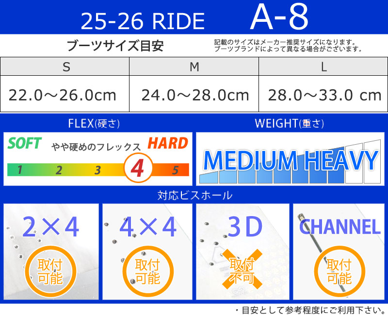 25-26 RIDE/ライド A-8 エーエイト メンズ レディース ビンディング