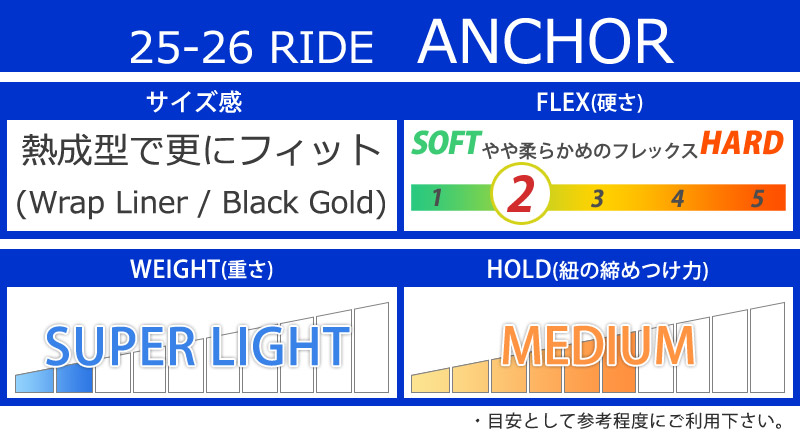 25-26 RIDE/ライド ANCHOR アンカー メンズ レディース ブーツ シュー