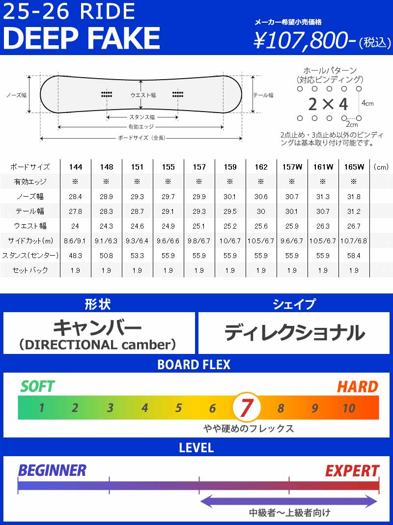 25-26 RIDE/ライド DEEPFAKE ディープフェイク メンズ レディース