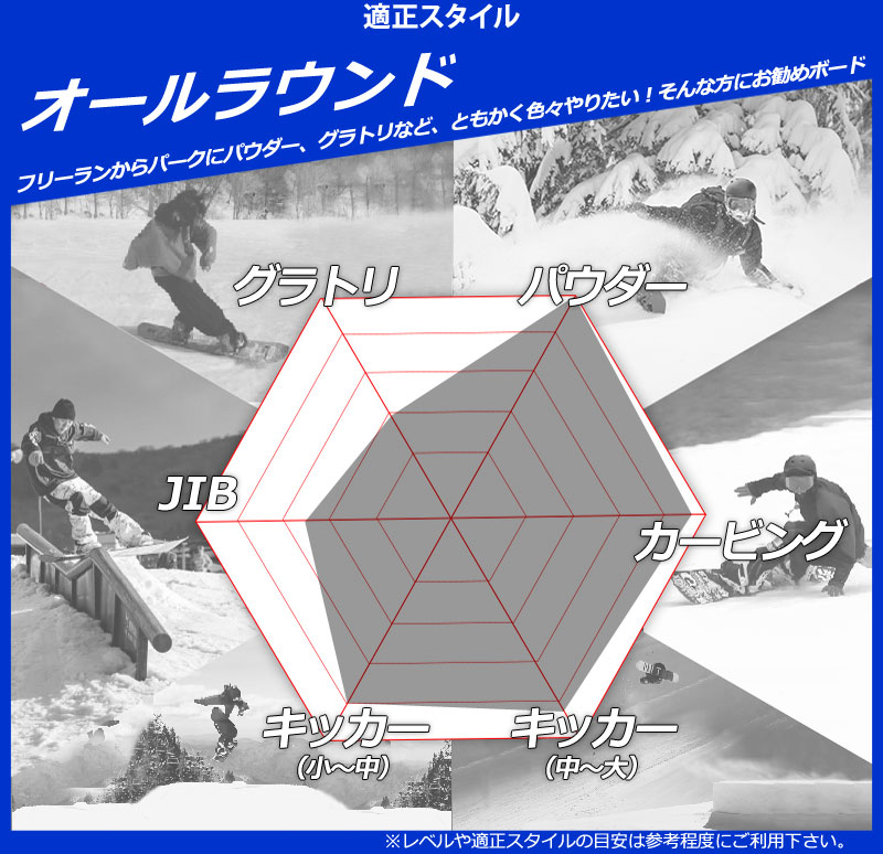 25-26 RIDE/ライド DEEPFAKE ディープフェイク メンズ レディース