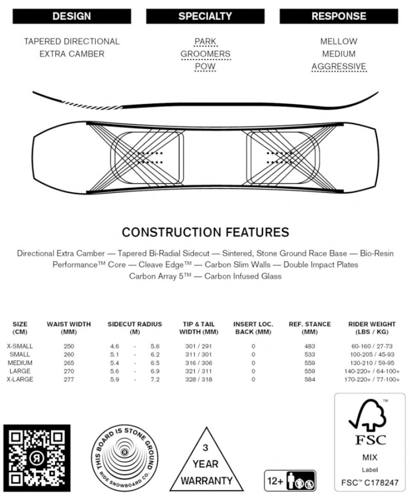 25-26 RIDE/ライド SUPERPIG スーパーピグ メンズ レディース