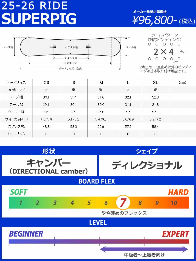 楽天SS特別ポイント】25-26 RIDE/ライド SUPERPIG スーパーピグ メンズ