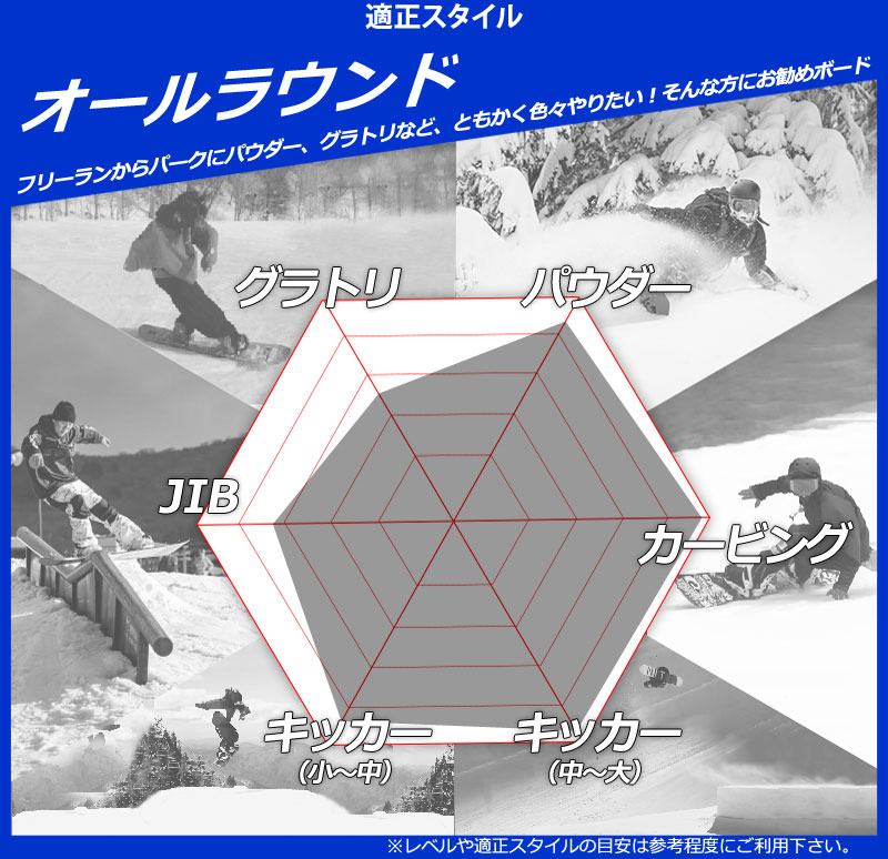 25-26 RIDE/ライド SUPERPIG スーパーピグ メンズ レディース