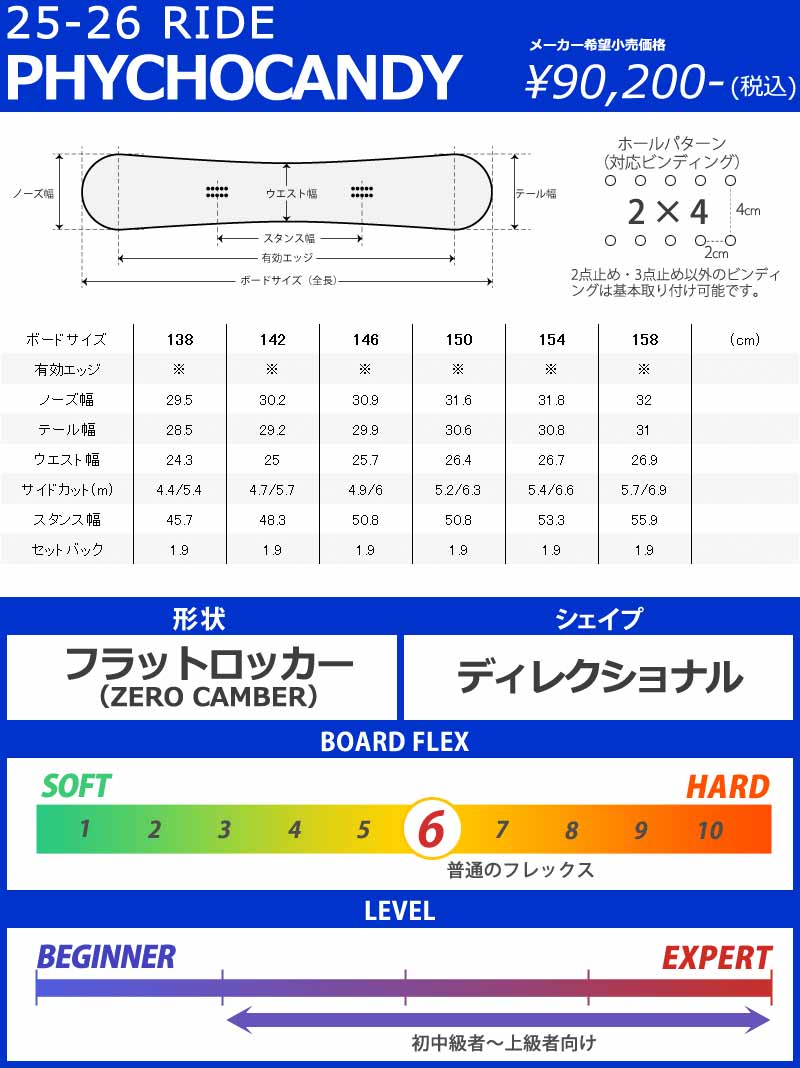 25-26 RIDE/ライド PSYCHOCANDY サイコキャンディー メンズ