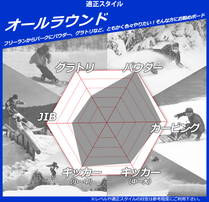 25-26 RIDE/ライド PSYCHOCANDY サイコキャンディー メンズ