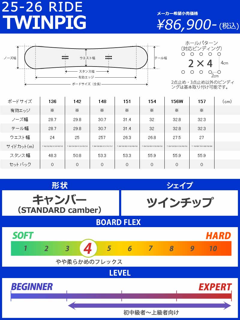 25-26 RIDE/ライド TWINPIG ツインピグ メンズ レディース