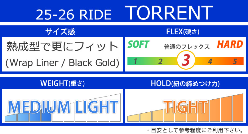 25-26 RIDE/ライド TORRENT トーレント メンズ レディース ブーツ