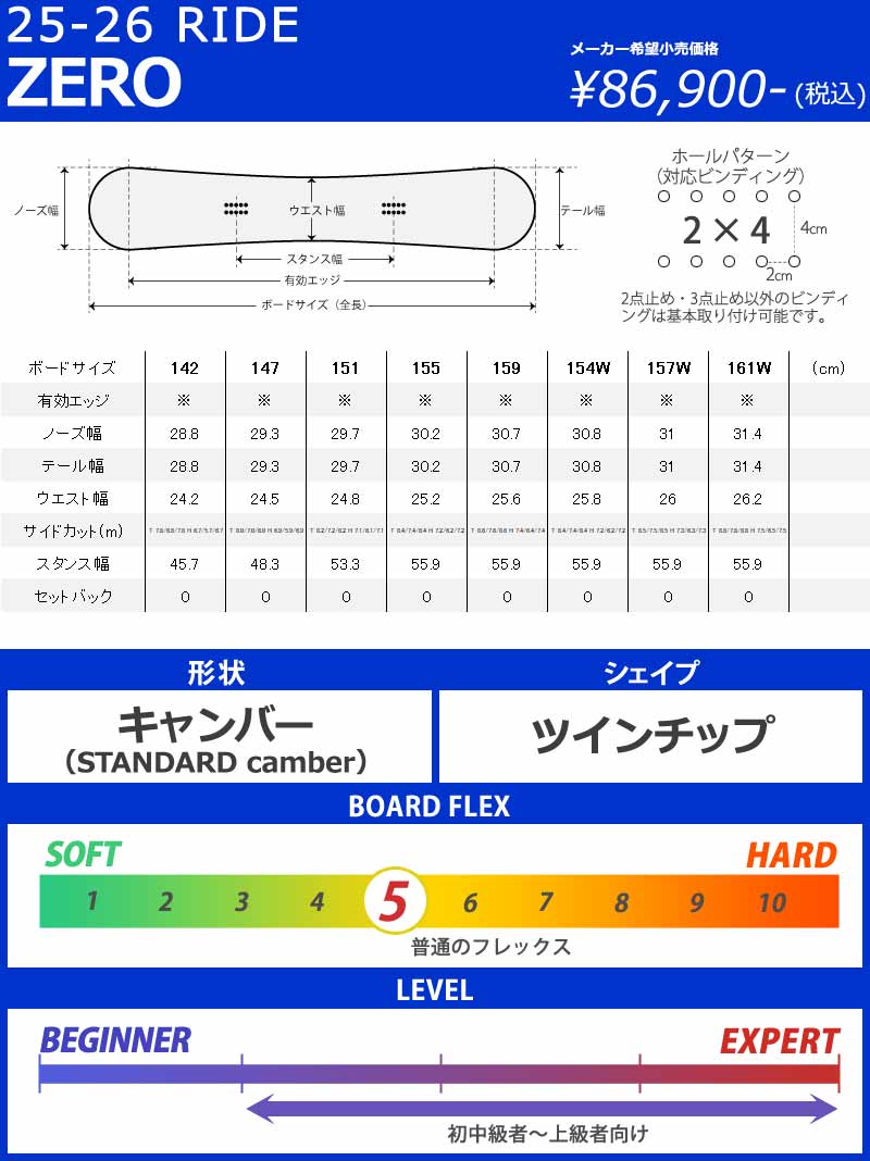 25-26 RIDE/ライド ZERO ゼロ メンズ レディース スノーボード パーク