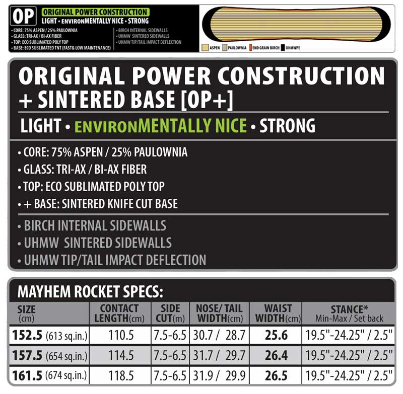 25-26 LIB TECH/リブテック MAYHEM ROCKET メイヘムロケット