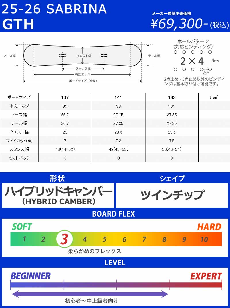 SABRINA（サブリナ） 25-26 SABRINA/サブリナ GTH ジーティーエイチ