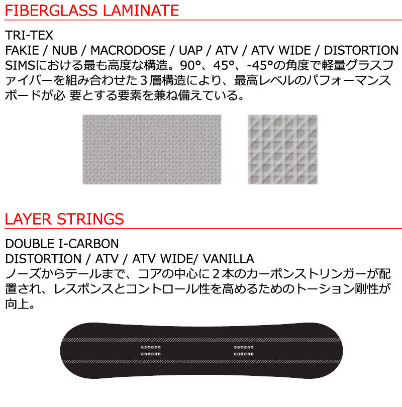 SIMS 25-26 SIMS/シムス ATV エーティブイ メンズ レディース