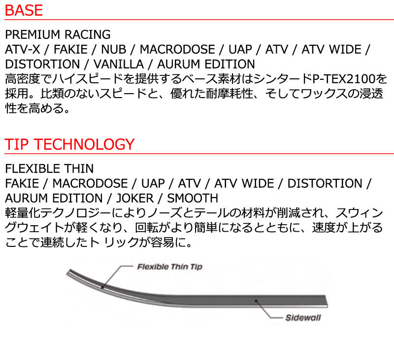 SIMS 25-26 SIMS/シムス ATV WIDE エーティブイワイド メンズ