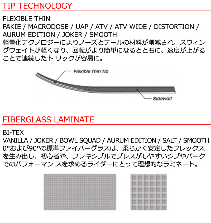 SIMS 25-26 SIMS/シムス AURUM EDITION オーラムエディション メンズ