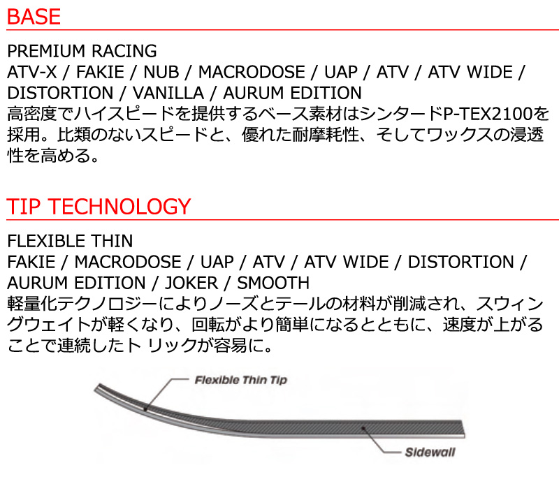SIMS 25-26 SIMS/シムス DISTORTION ディストーション メンズ