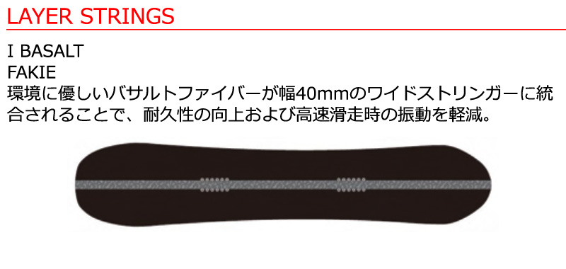 SIMS 25-26 SIMS/シムス FAKIE フェイキー メンズ レディース