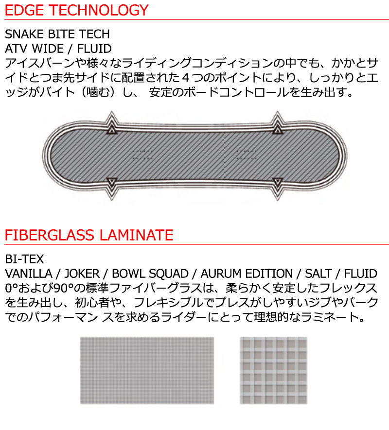 き*】様 ★ティナバシッチモデル★SIMS×HEAD 143 スノーボード&バイ 楽天市場】HEAD ヘッド スノーボード 板 レディース ROSE DCT