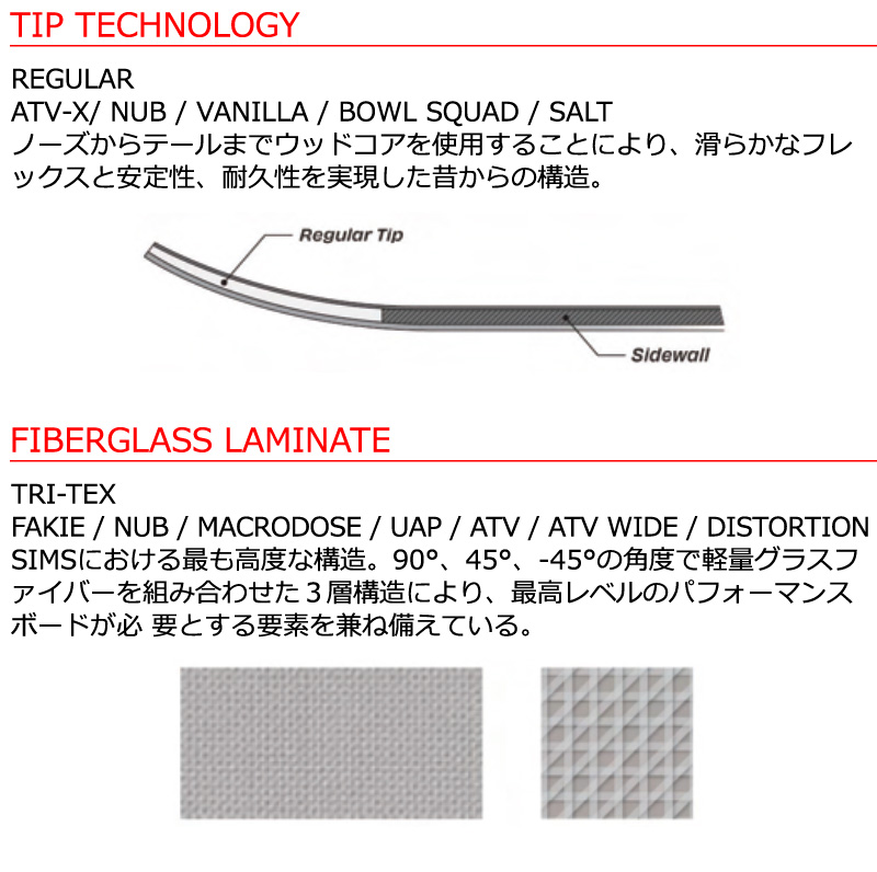 SIMS 25-26 SIMS/シムス NUB ナブ メンズ レディース スノーボード