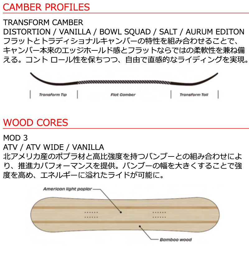 SIMS Vanilla 23-24 144cm シムス レディース SIMS シムス スノーボード 板 レディース VANILLA ムラサキスポーツ 24