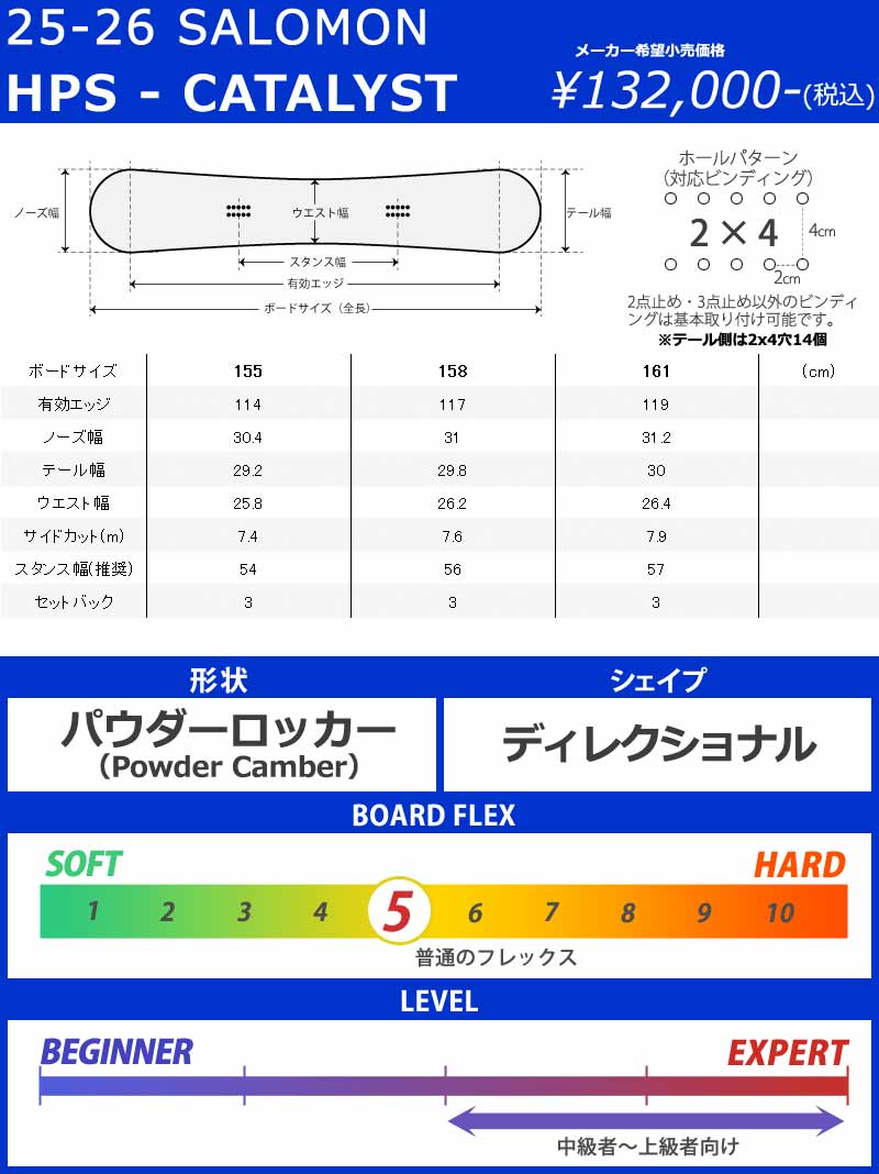 25-26 HPS CATALYST 158 正規店購入takaモデル 保証書 SALOMON（サロモン） 25-26 SALOMON/サロモン HPS-CATALYST カタリスト