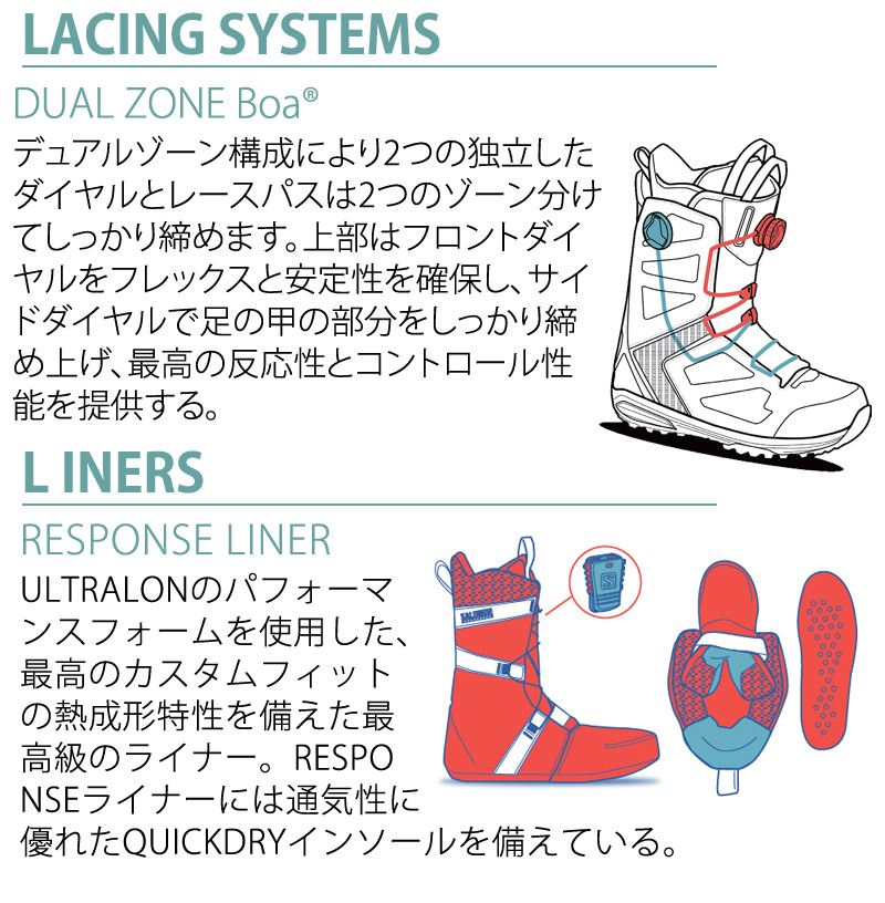 SALOMON（サロモン） 25-26 SALOMON/サロモン DIALOGUE DUAL BOA