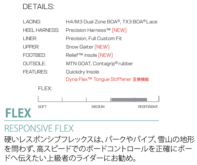 SALOMON（サロモン） 25-26 SALOMON/サロモン ECHO DUAL BOA WIDE