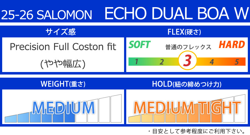 SALOMON（サロモン） 25-26 SALOMON/サロモン ECHO DUAL BOA WIDE