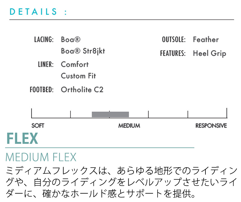 HEAD - HEAD SALOMON ワックス塗って発送もできます！定価総額14万！ HEAD SALOMON ワックス塗って発送もできます！定価総額14万！
