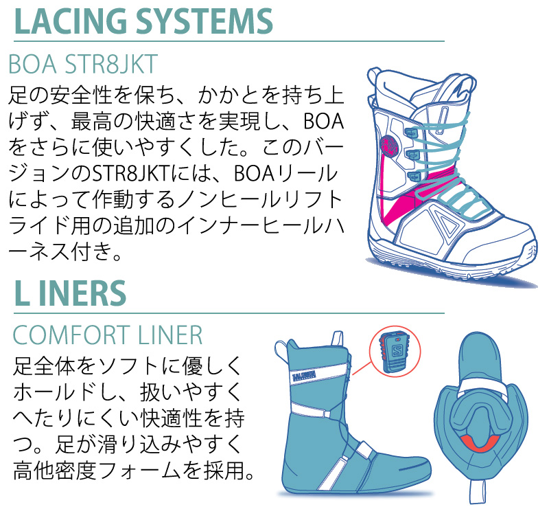 Amazon | サロモン(SALOMON) スノーボードブーツ IVY BOA SJ BOA