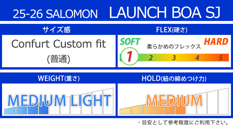 LA STARTSボードブーツL5848 BOA 120CM 26.5-27.0