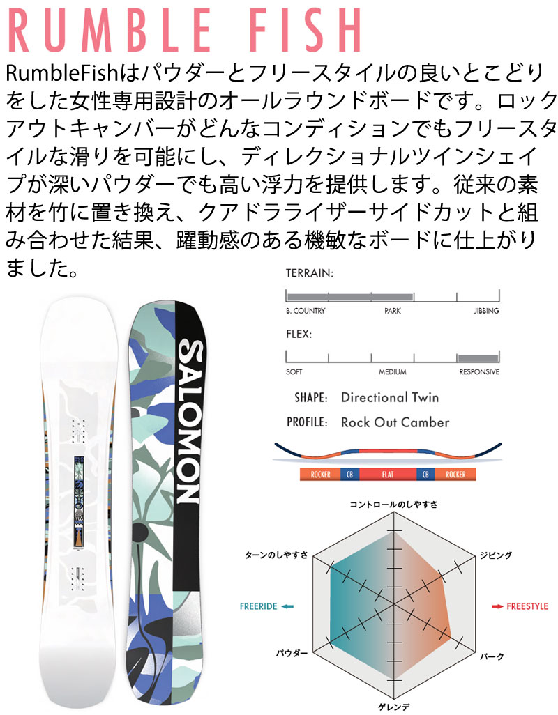 SALOMON 25-26 SALOMON/サロモン RUMBLE FISH ランブル