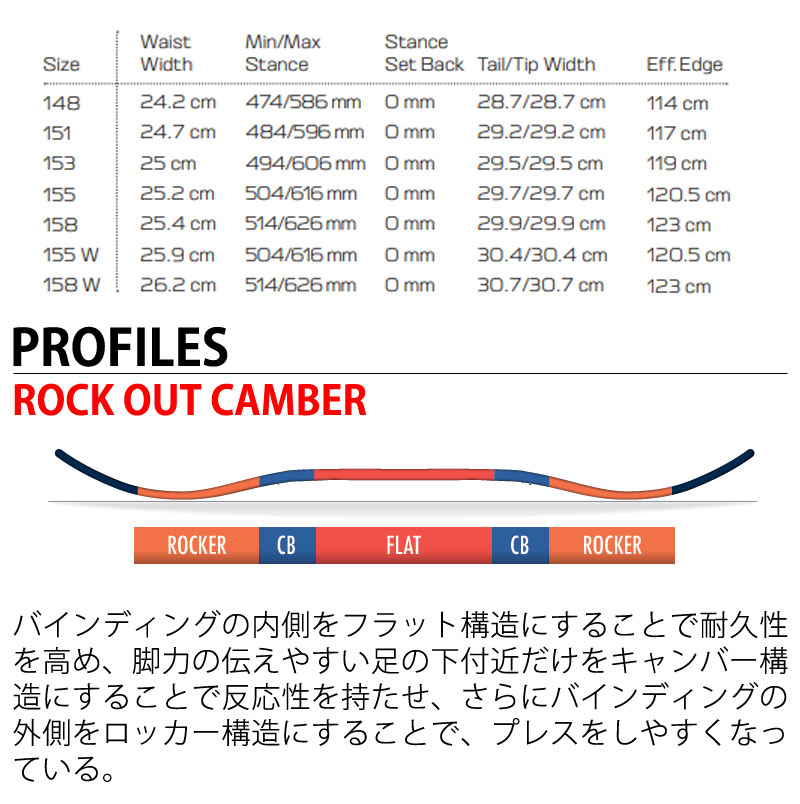 SALOMON 25-26 SALOMON/サロモン SLEEPWALKER スリープ SALOMON 25-26 SALOMON/サロモン SLEEPWALKER スリープ