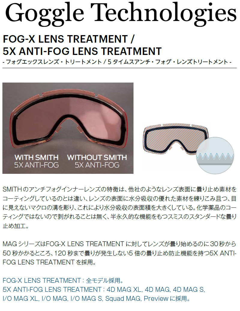 MAG SERIES 25-26 SMITH/スミス SQUAD プロ調光 スカッド ゴーグル 調