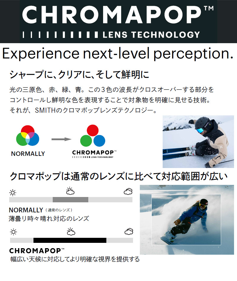 25-26 SMITH/スミス SQUAD XL プロ調光 スカッドエックスエル ゴーグル