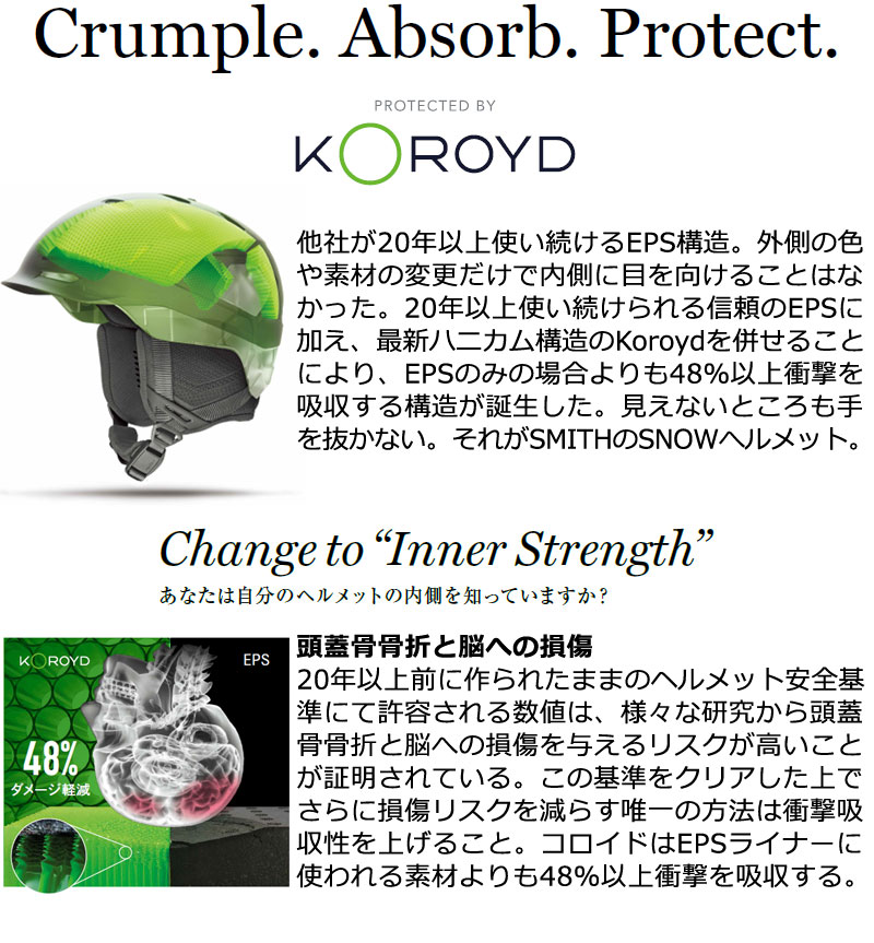 MAG SERIES SMITH/スミス METHOD メソッド ヘルメット ASIAFIT