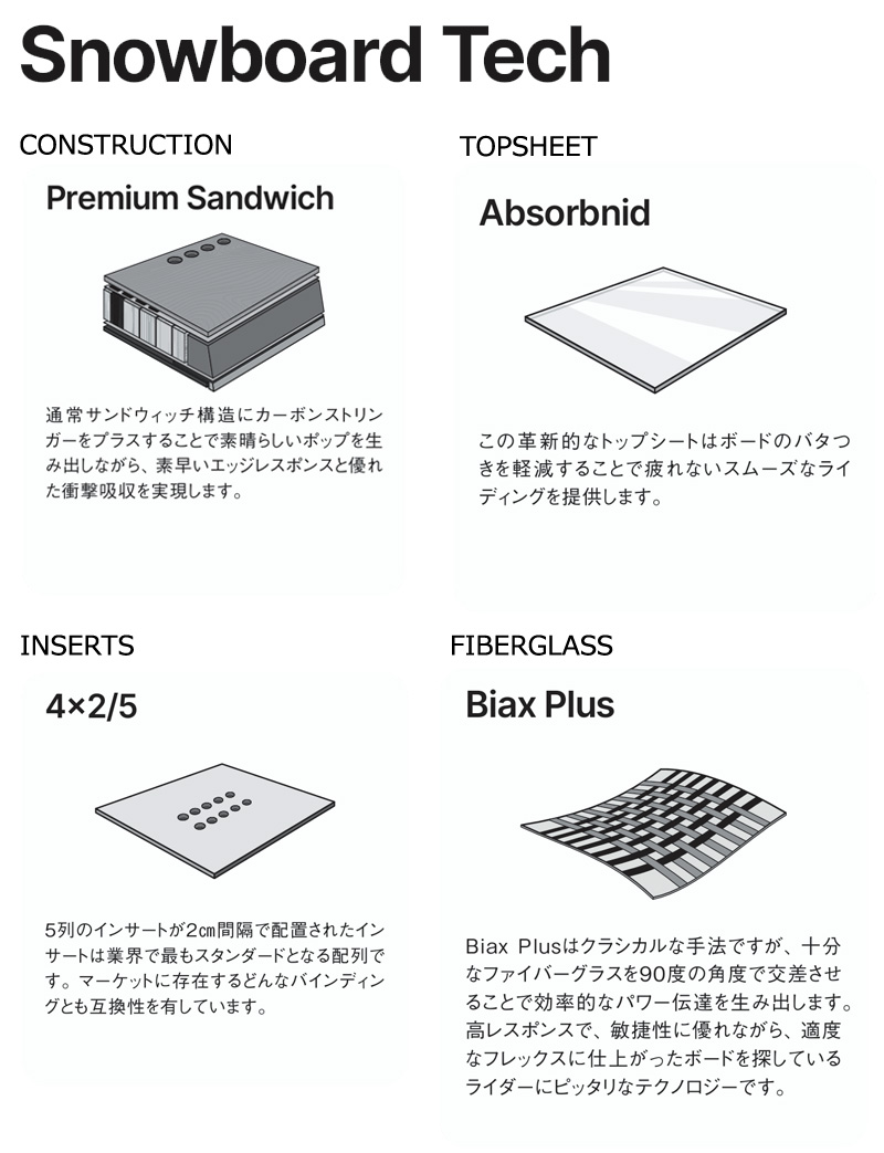 NIDECKER（ナイデッカー） 25-26 NIDECKER/ナイデッカー SENSOR MEN