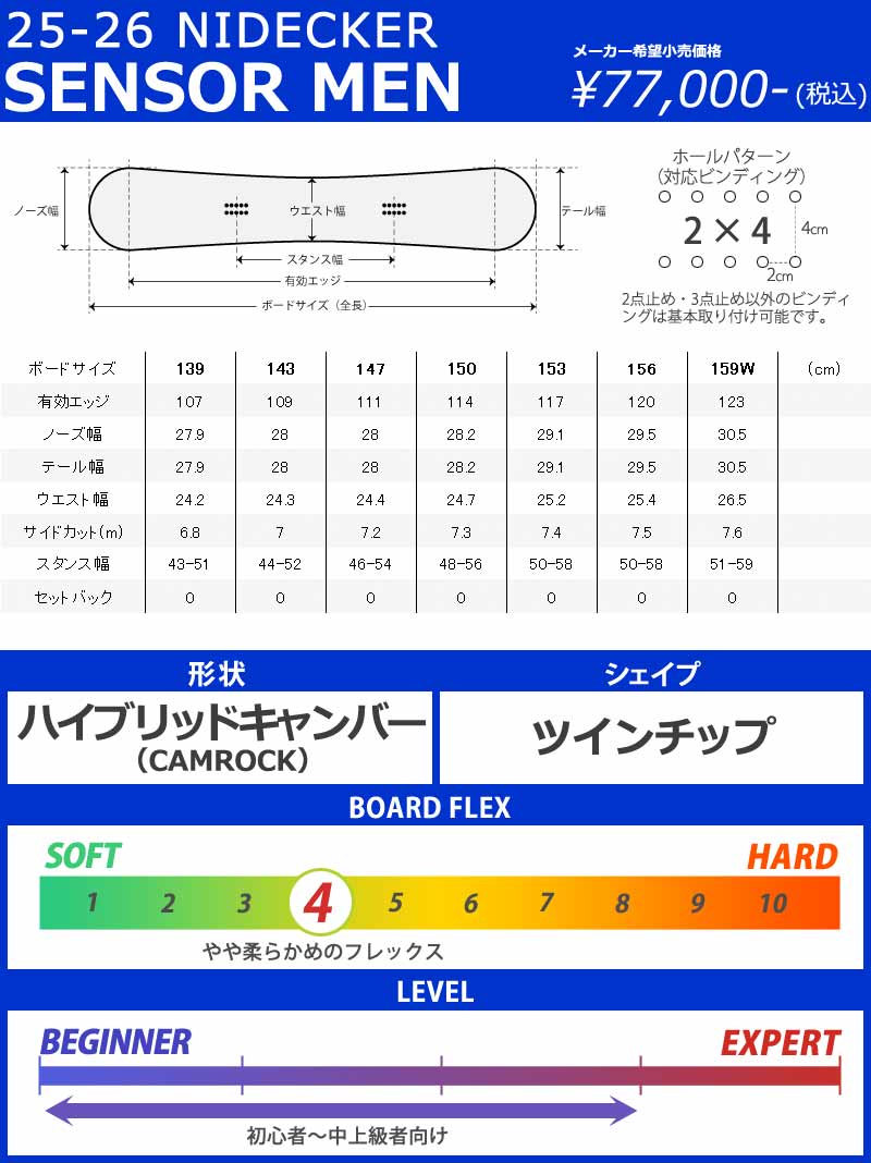 NIDECKER（ナイデッカー） 25-26 NIDECKER/ナイデッカー SENSOR MEN
