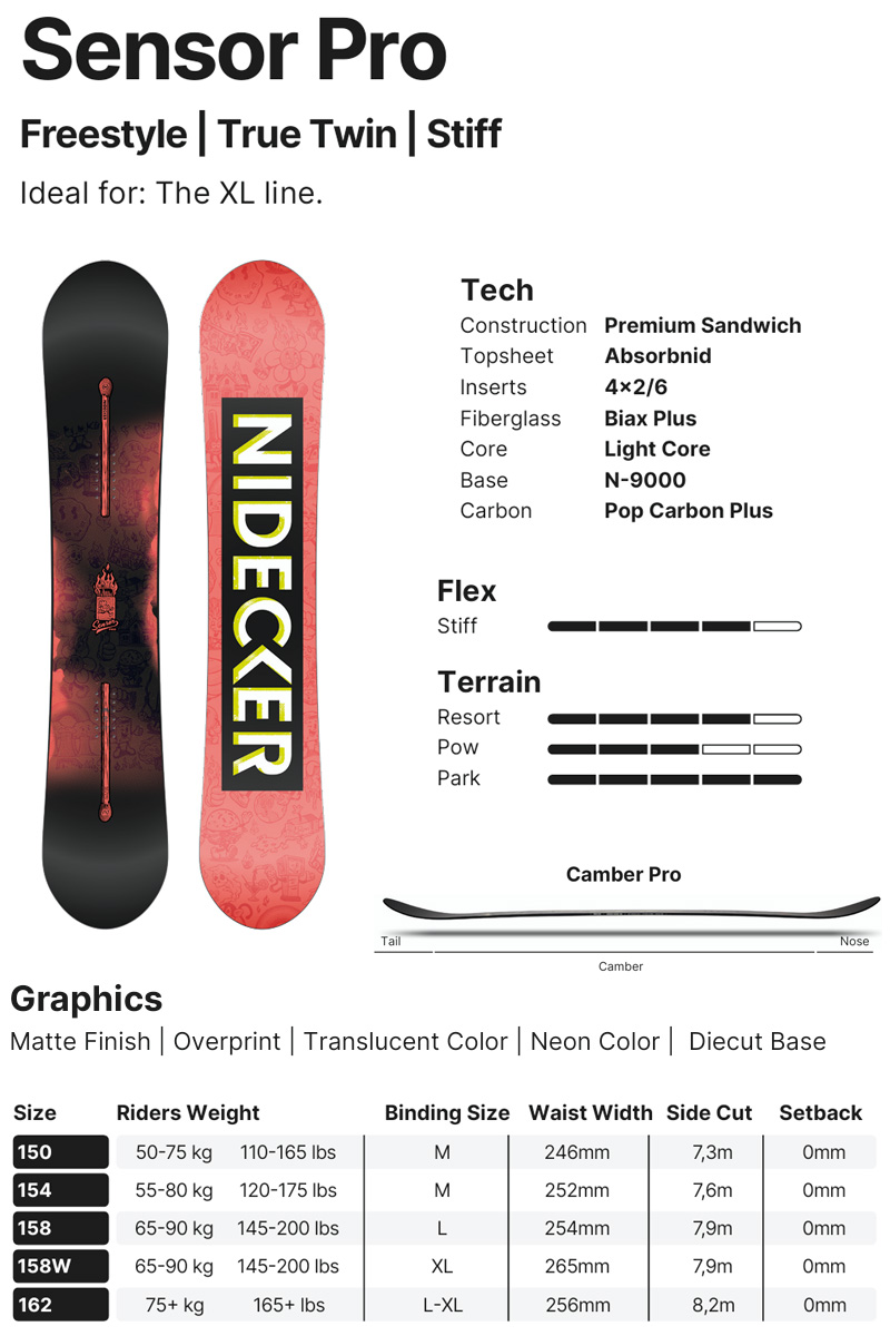 NIDECKER ナイデッカー PRO プロ PIPE パイプ スノーボード 板 店舗受取可 NIDECKER ナイデッカー PRO プロ PIPE パイプ スノーボード 板