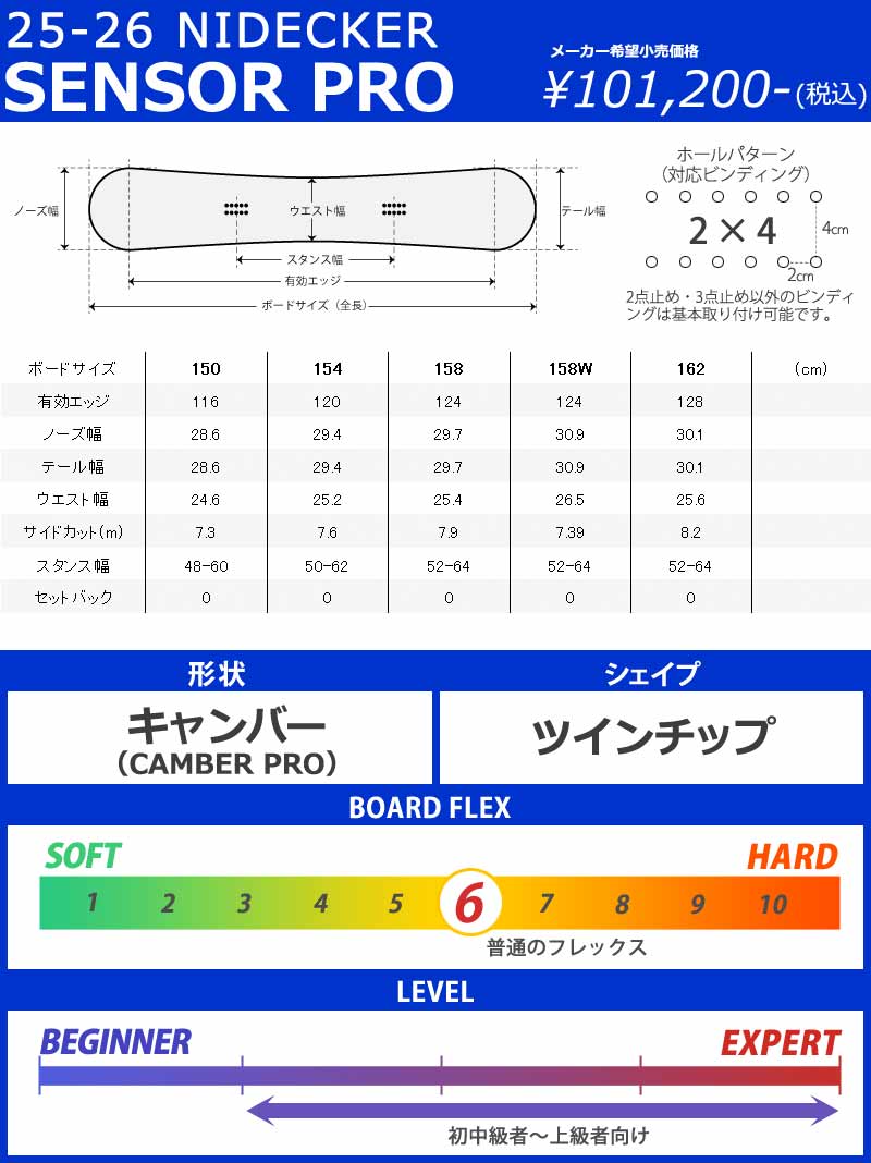 NIDECKER（ナイデッカー） 25-26 NIDECKER/ナイデッカー SENSOR PRO