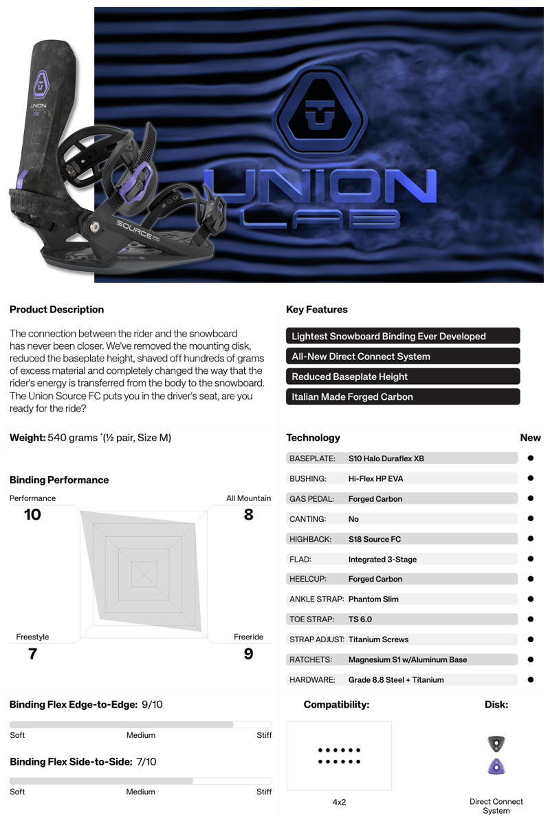 UNION BINDING 25-26 UNION/ユニオン SOURCE FC ソースエフシー メンズ
