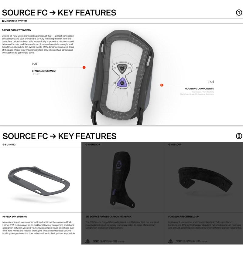 UNION BINDING 25-26 UNION/ユニオン SOURCE PRO ソースプロ メンズ