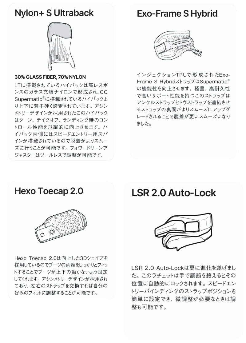 【限界値下】SUPERMATIC スノーボード ビンディング ホワイト/ブラック 限界値下】SUPERMATIC スノーボード ビンディング ホワイト/ブラック