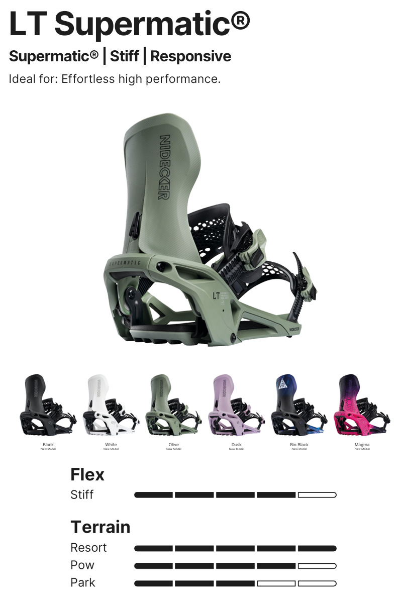PR | FLUX ONLINE STORE