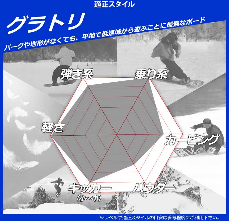 FNTC 25-26 FNTC/エフエヌティーシー SSS トリプルエス メンズ