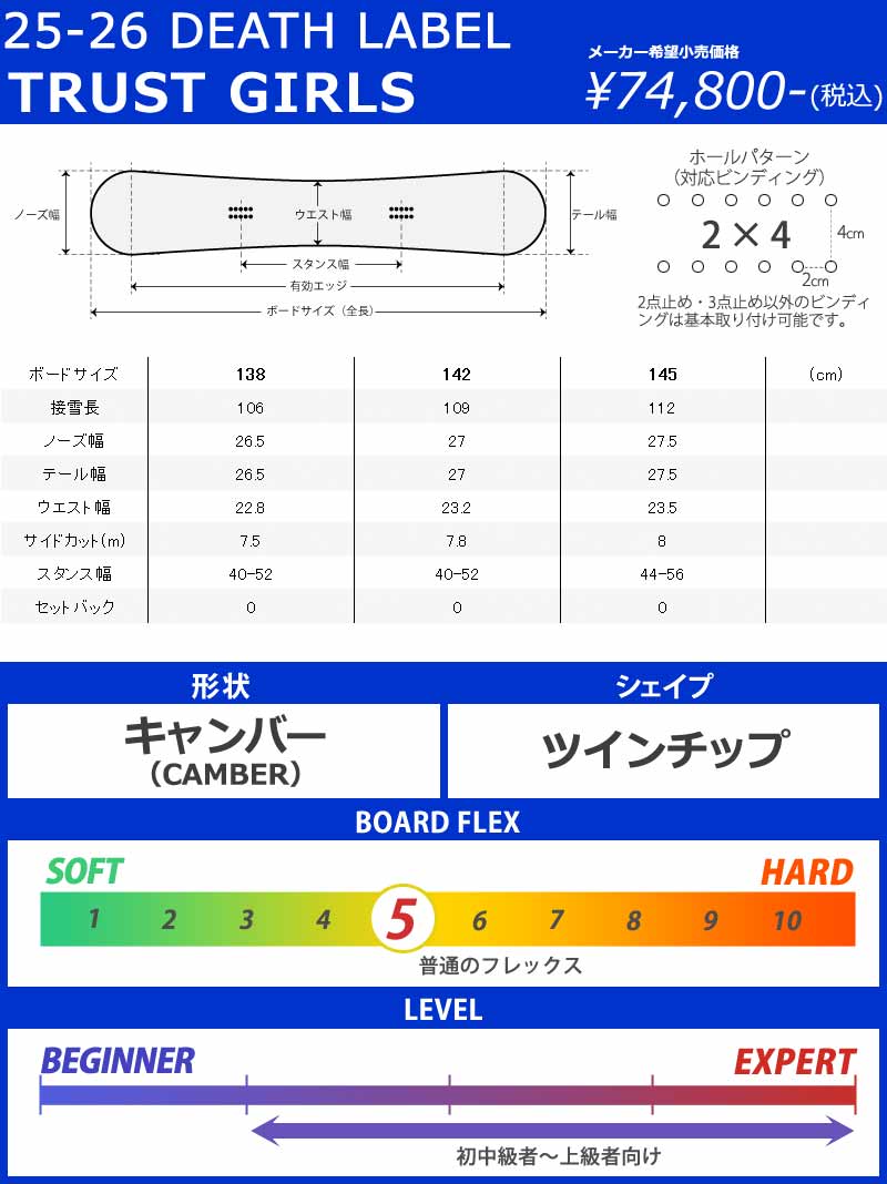 25-26 DEATH LABEL/デスレーベル TRUST GIRLS×DAYZE トラストガールズ