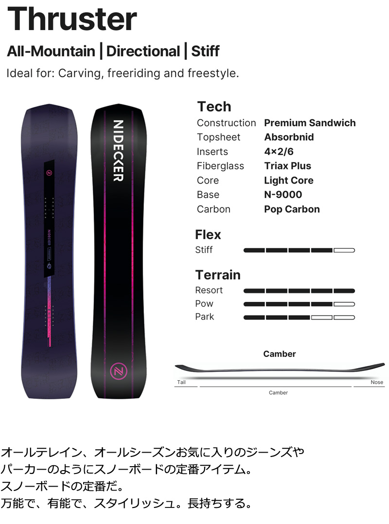 NIDECKER 25-26 NIDECKER/ナイデッカー THRUSTER スラスター