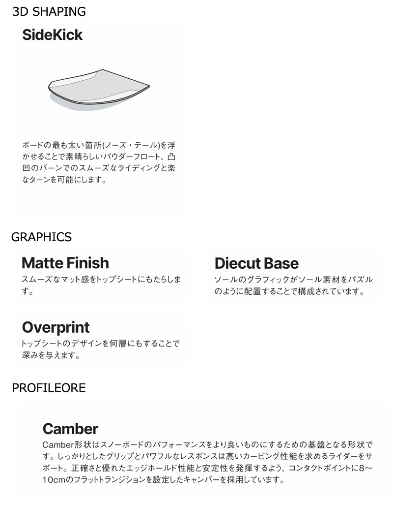 NIDECKER（ナイデッカー） 25-26 NIDECKER/ナイデッカー THRUSTER