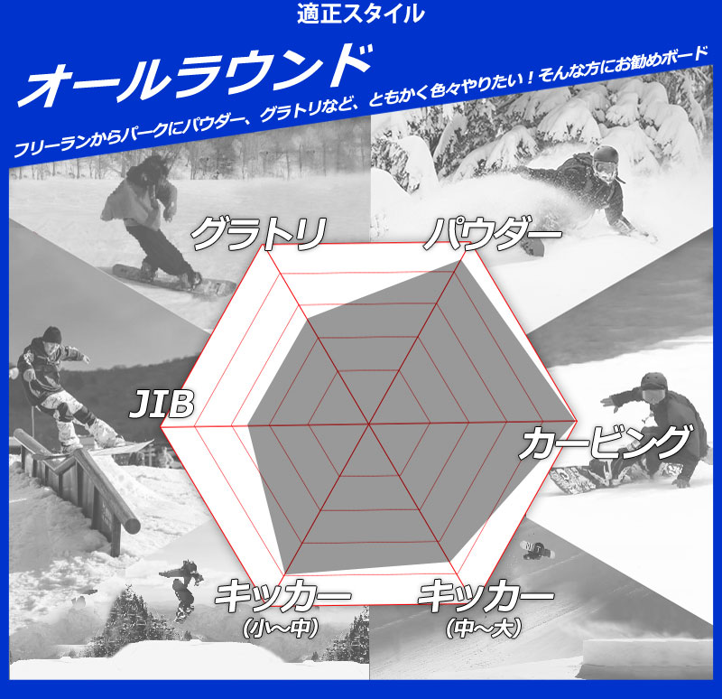 通販サイト一覧 NIDECKER 25-26 スラスター THRUSTER NIDECKER/ナイデッカー スノーボード